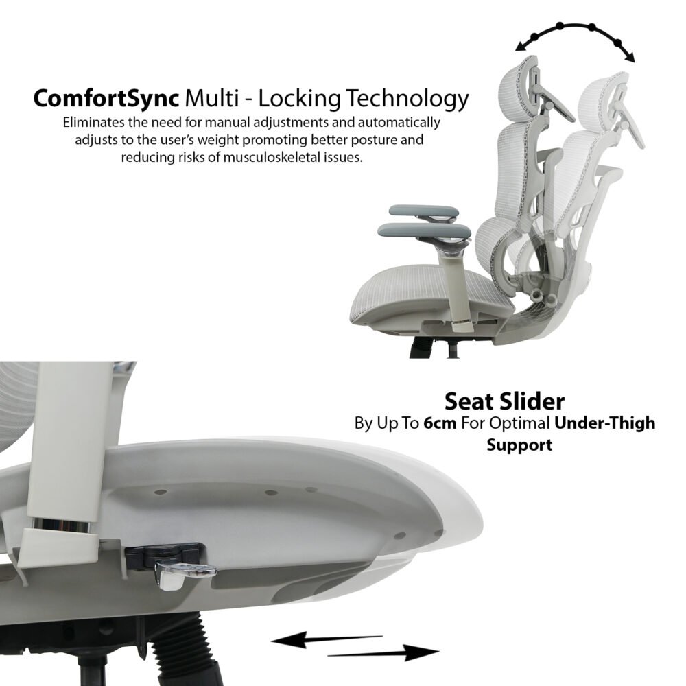 Ergon Max - Image 3